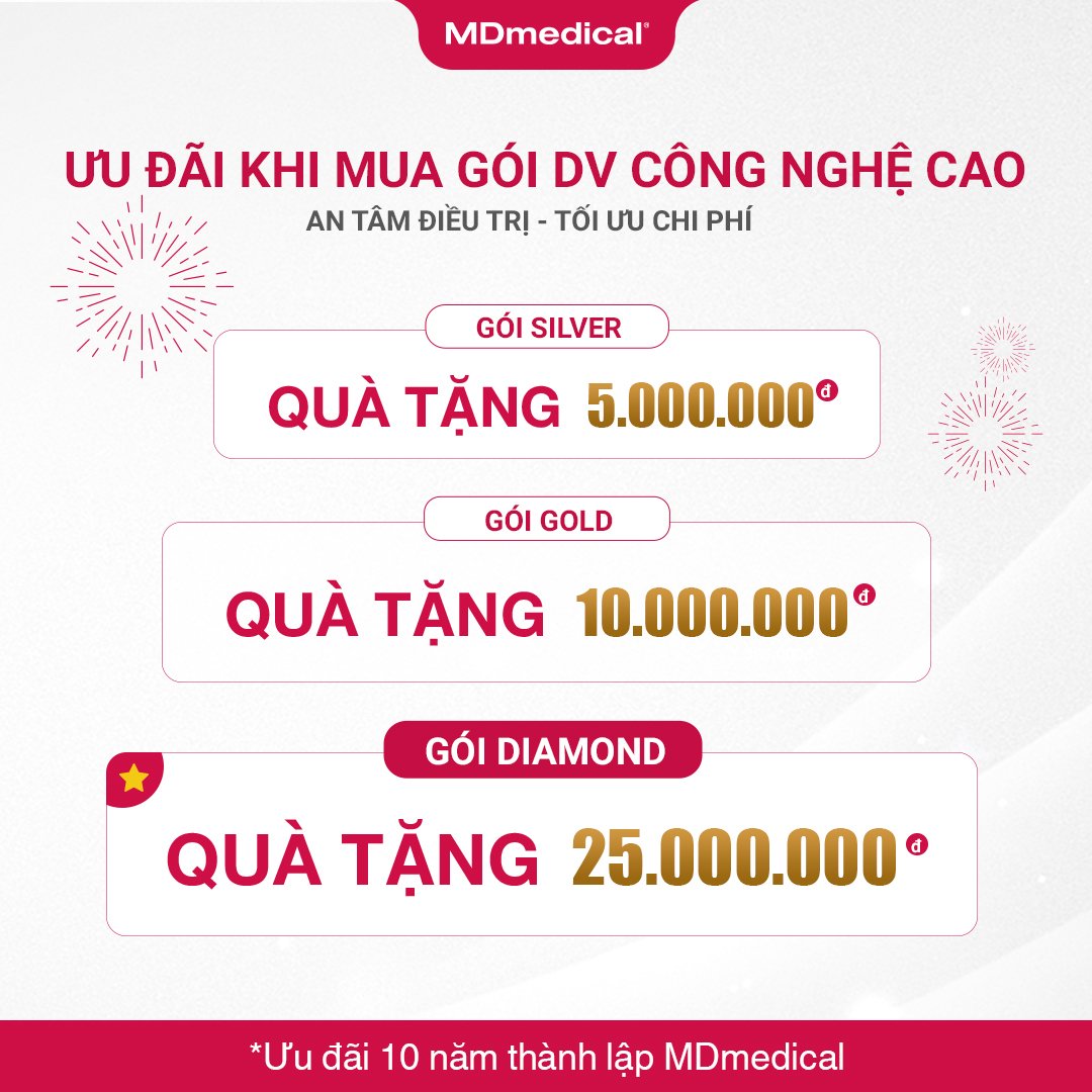 Quà tặng điều dịch vụ Công nghệ cao